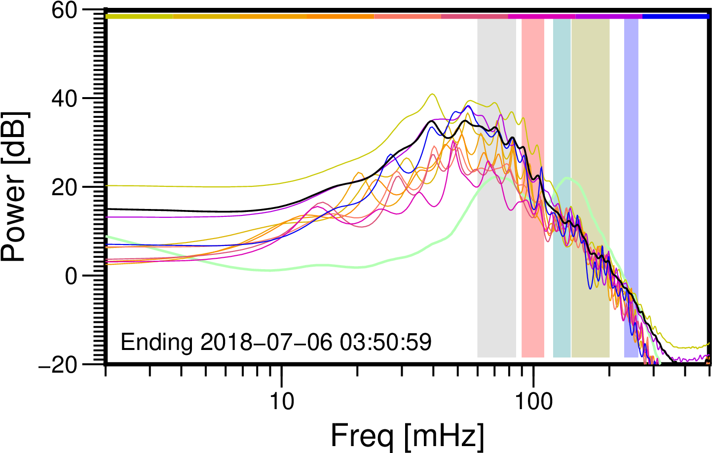 04-memsp - Onsala Space Observatory (1494x952), Png Download