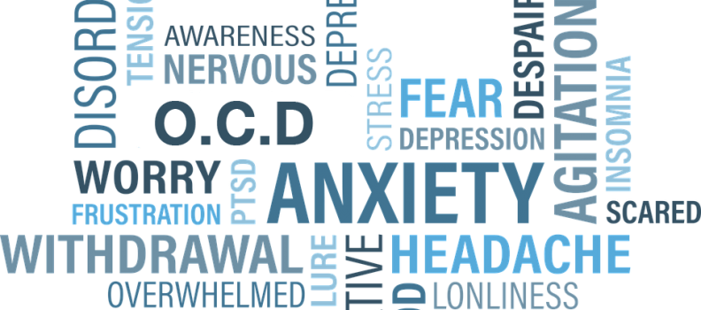 Anxiety - Mental Health Negative (792x350), Png Download