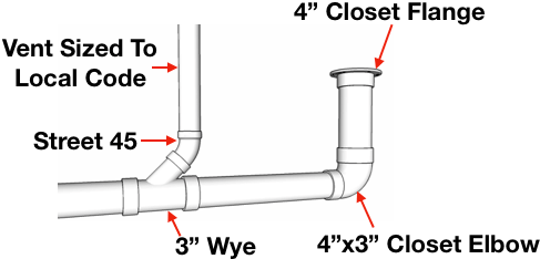 Toilet Vent Diagram - Fahrenheit 451 (500x245), Png Download