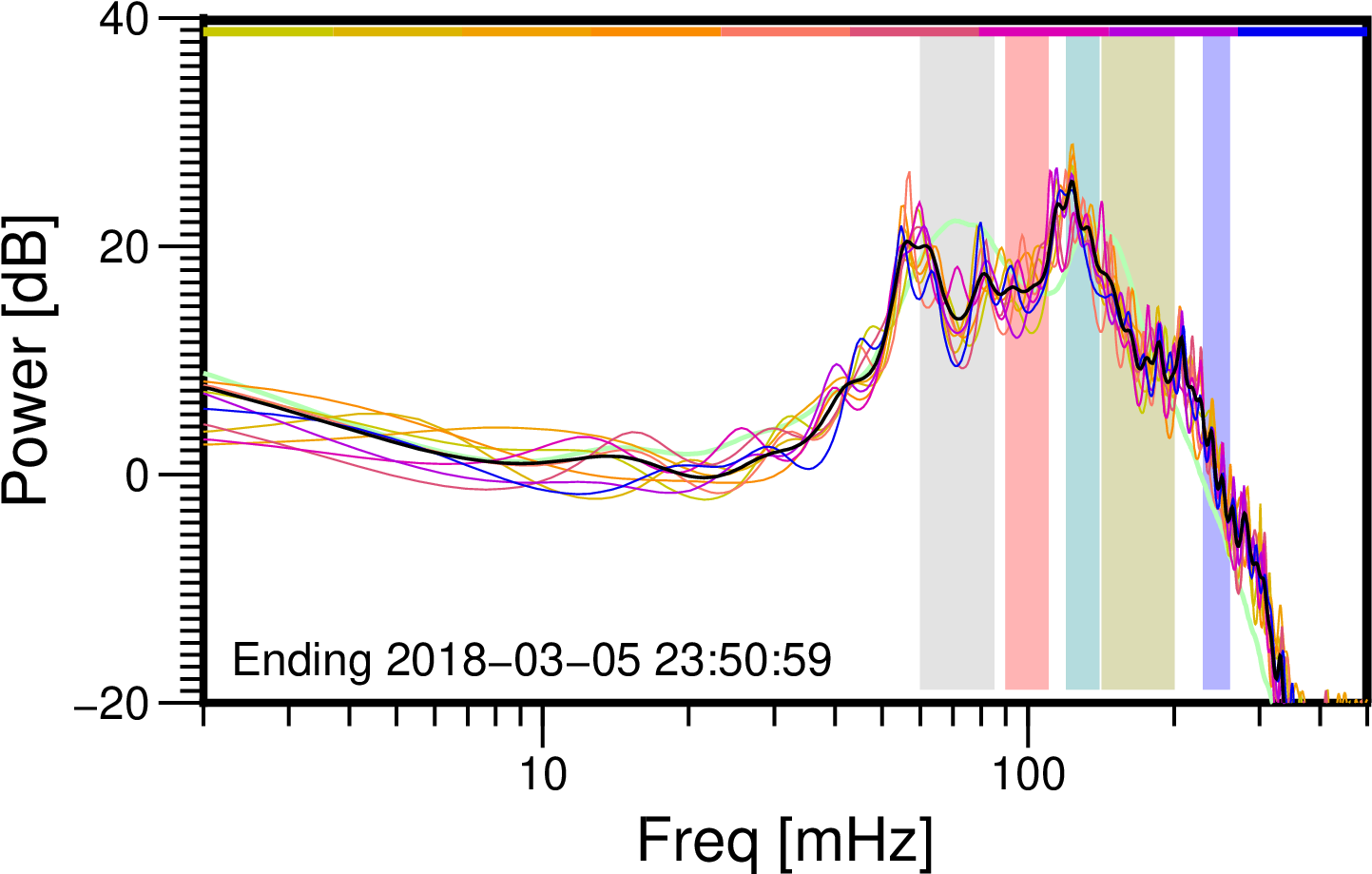 00-memsp - Onsala Space Observatory (1494x952), Png Download