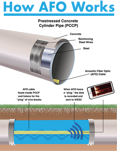 Steel Casing Pipe (400x515), Png Download