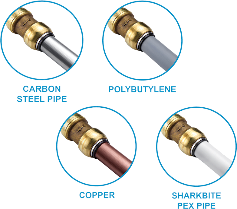 Fittings Are Available In 7 Popular Sizes From 10mm - Nozzle (962x712), Png Download