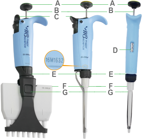 Proimages/2 Electrophoresis System/ms 02 Pipette 5 - Pipette (500x491), Png Download