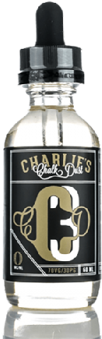 Ccd3 By Charlie's Chalk Dust - Naked 100 Naked Unicorn (500x500), Png Download