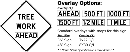 Black And White Road Work Ahead Sign (599x319), Png Download
