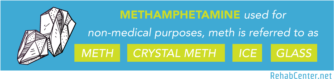 Net What Is The Difference Between Amphetamine And - Methamphetamine (1094x271), Png Download