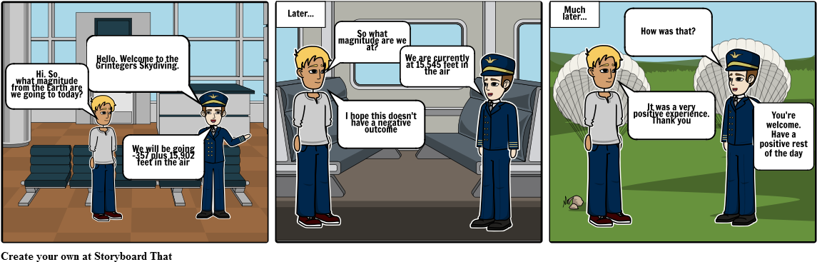 Grintegers Skydiving - Cartoon (1164x385), Png Download