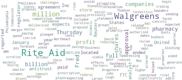 Article Analysis - Document (640x480), Png Download