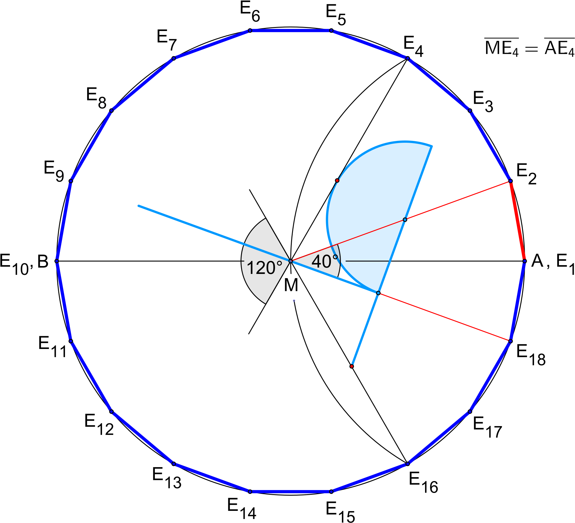 Open - Circle (2000x1832), Png Download