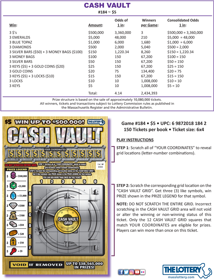 $5 Ticket - Cash Vault Lottery Ticket (721x925), Png Download