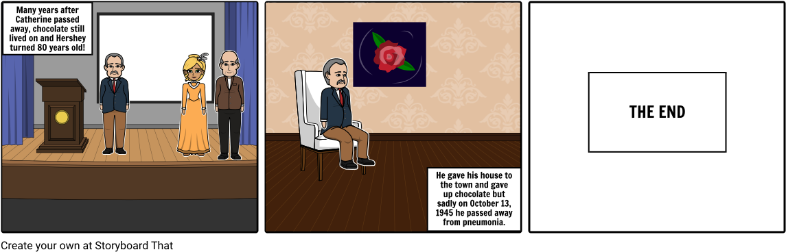 Who Was Milton Hershey - Cartoon (1164x385), Png Download
