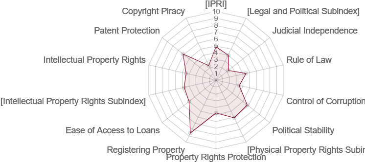 Diagram (747x497), Png Download