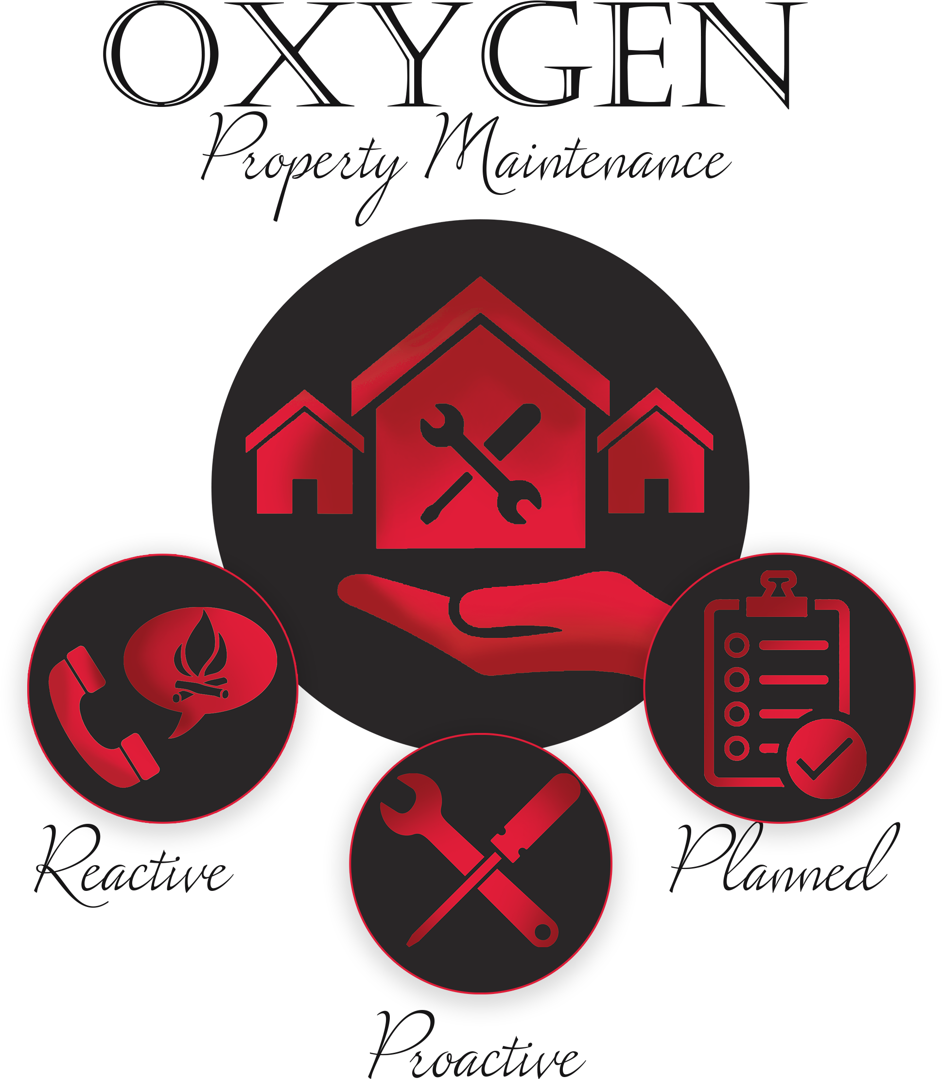 Propertymaintenance - Poster (2020x2371), Png Download