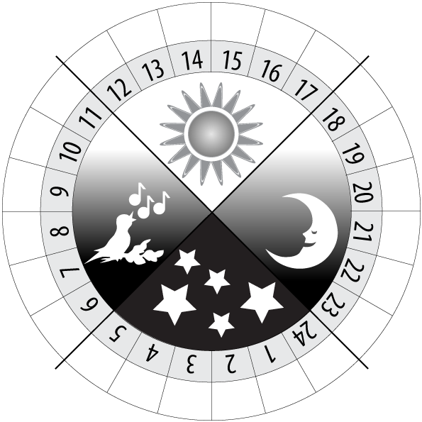 Doseringshjul - Emblem (595x595), Png Download