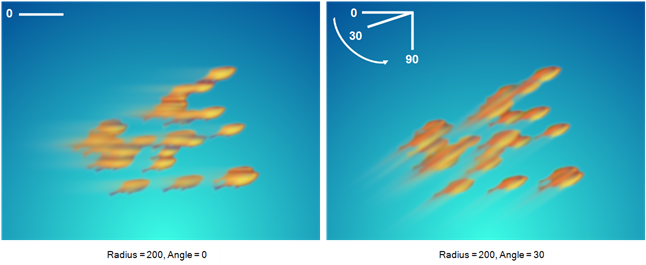Obviously, The Motion Blur Will Look More Natural If - Marine Biology (657x274), Png Download