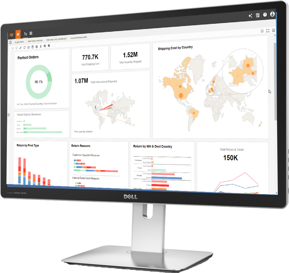 Advanced Monitoring Dashboard Example - Dashboard (1198x972), Png Download