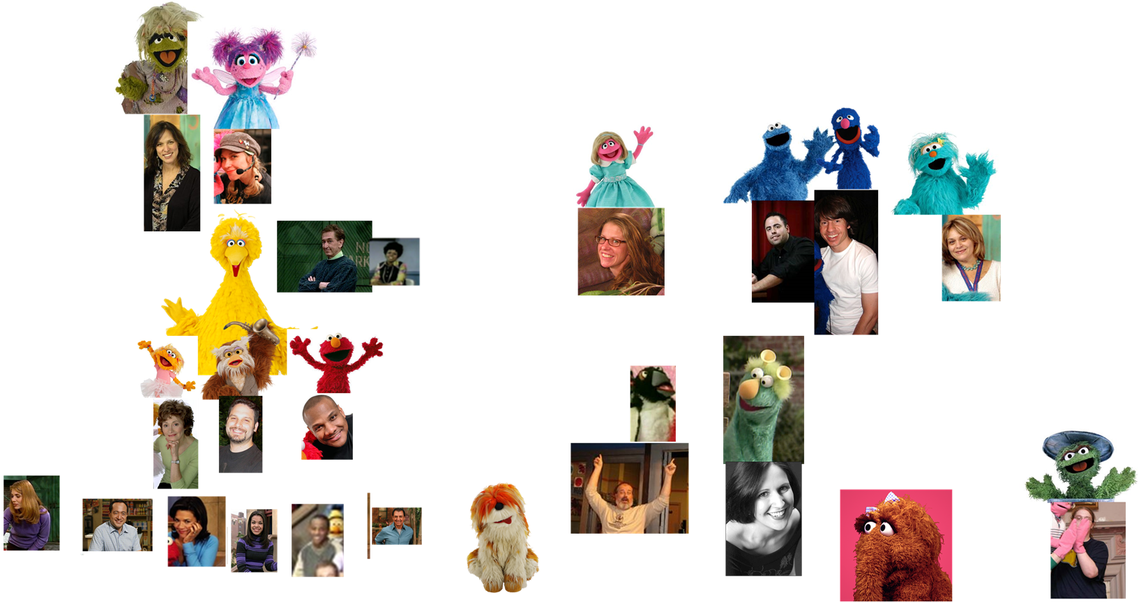Muppet Wiki Behind The Scenes Photos Macy's Thanksgiving (1635x906), Png Download