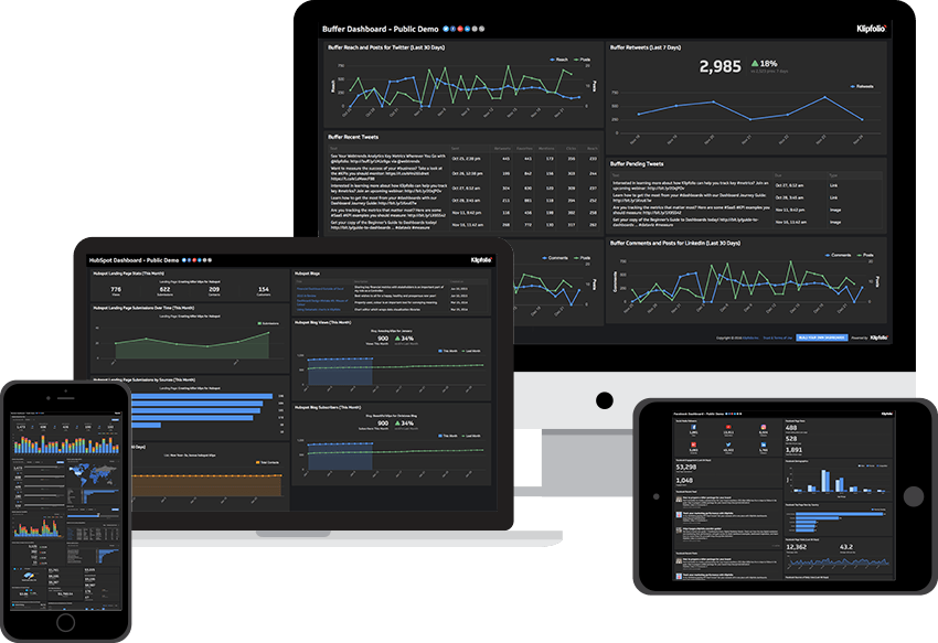Data Dashboard Examples - Klipfolio Inc. (850x583), Png Download