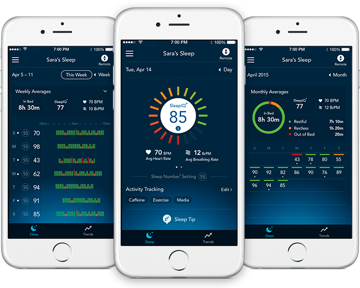Desktop App Iphones - Iphone (880x584), Png Download