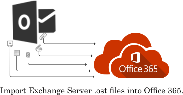 Office 365 (700x363), Png Download