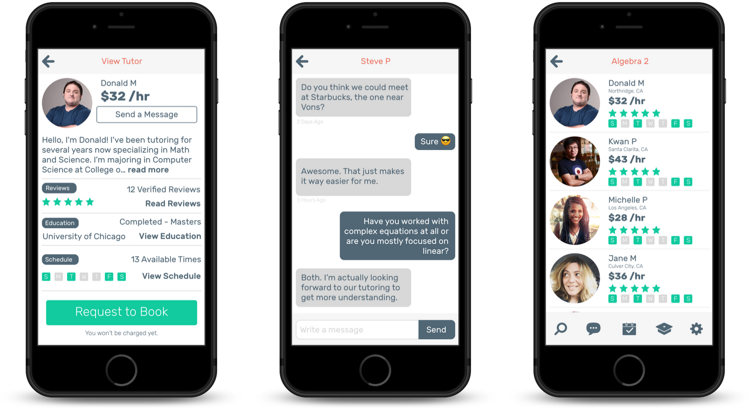 Valet Parking App (1594x1047), Png Download