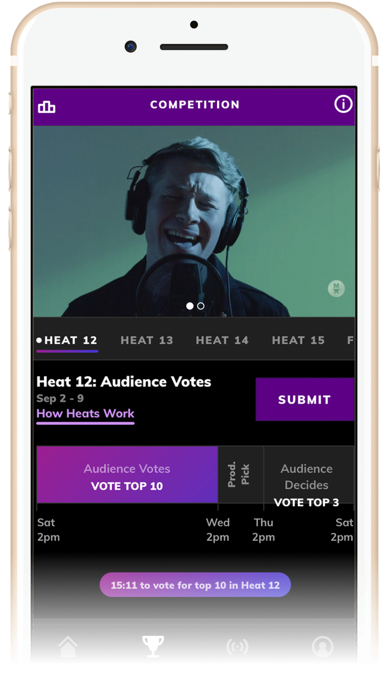 Megastar Is The World's First Mobile Talent Competition - Competition (1000x1623), Png Download