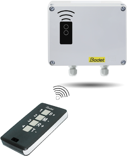 Lora Lockdown Remote Control - Smartphone (406x500), Png Download