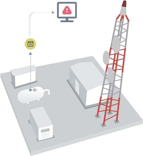 Leak Detection Systems Connect With Sensors Positioned - Cell Tower Fuel Management (624x612), Png Download