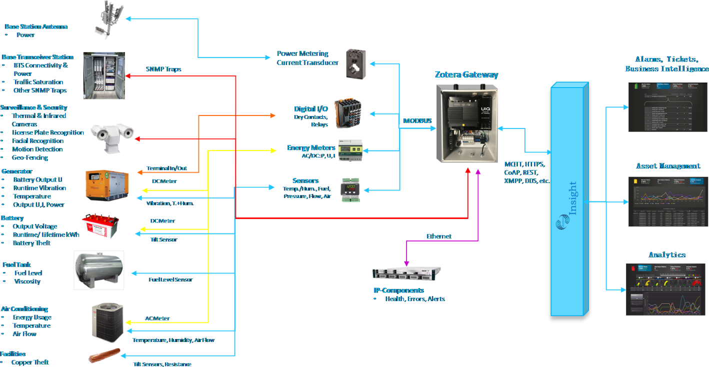 Img - Software Deployment (1418x734), Png Download
