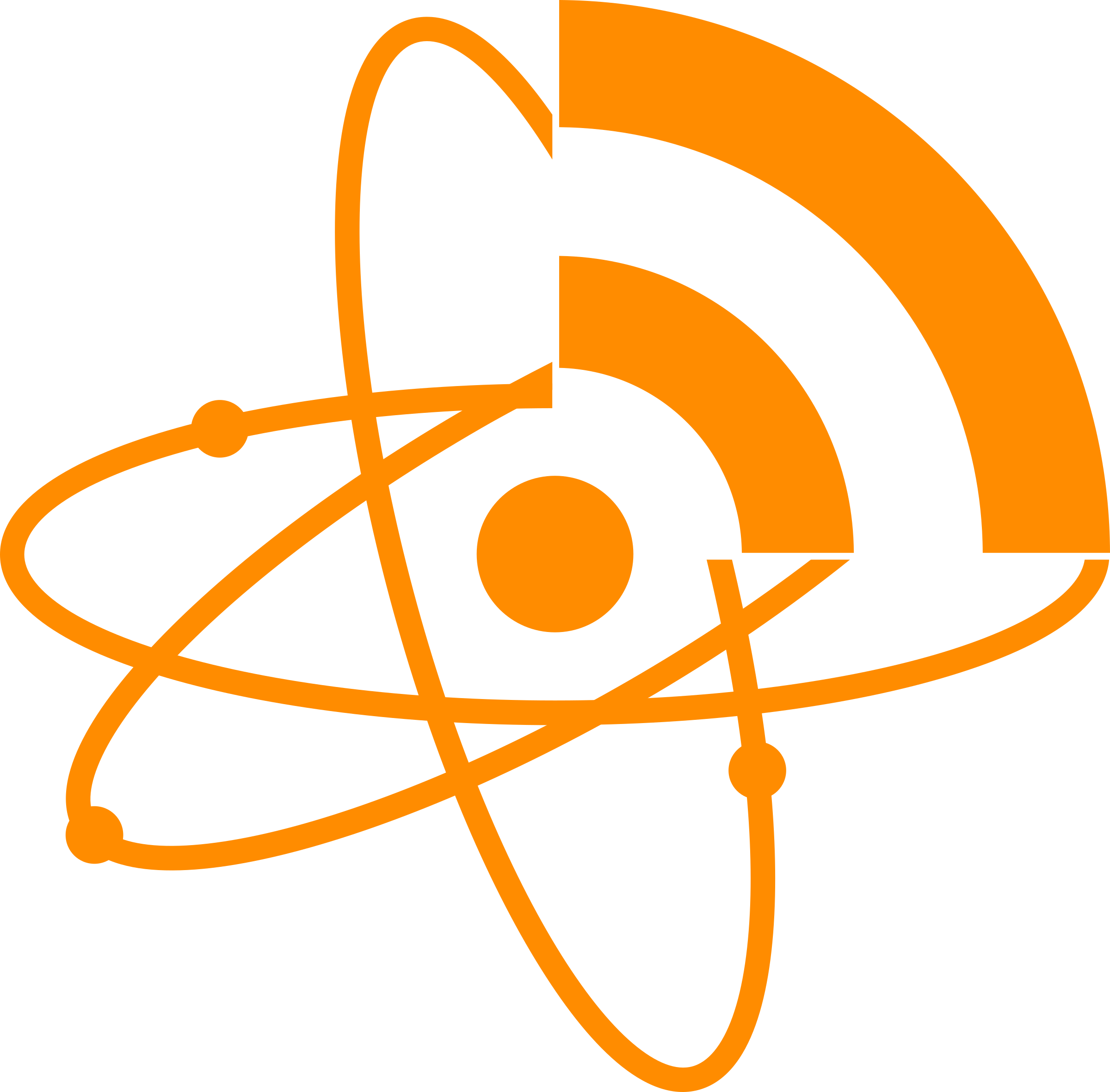 This Free Icons Png Design Of Atom Feeds Icon (2400x2362), Png Download