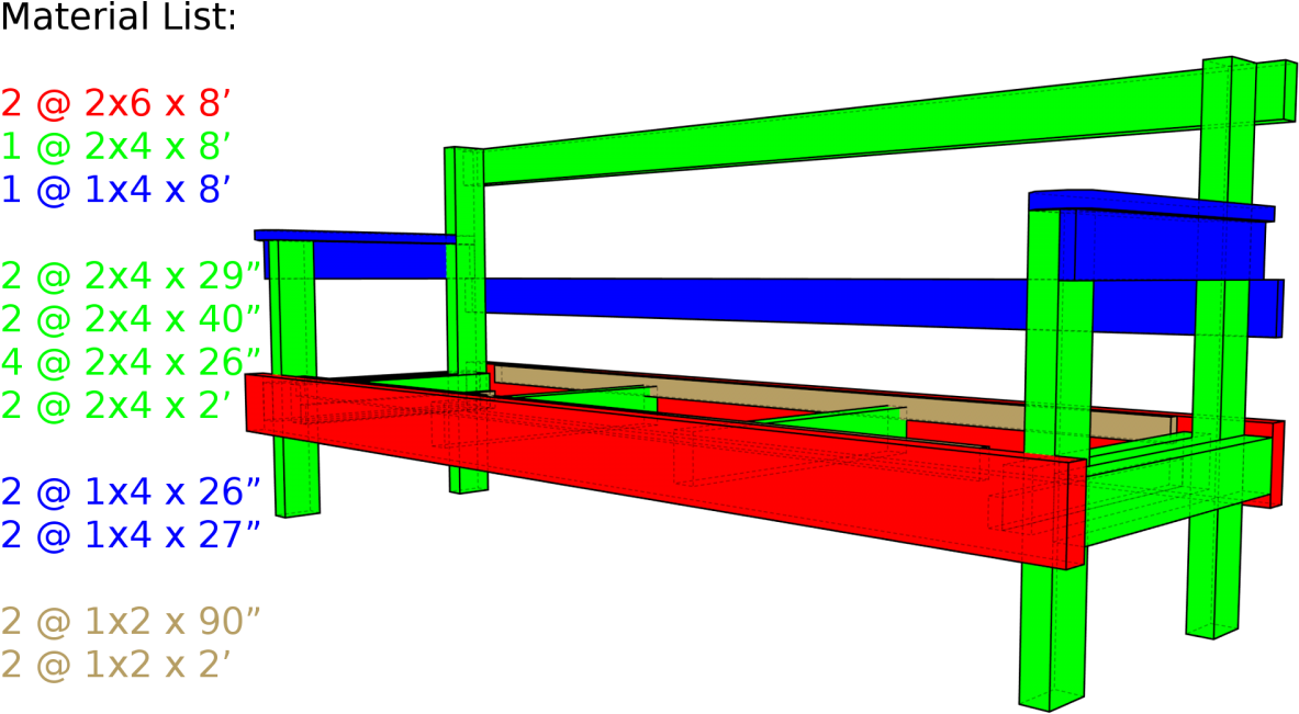 This Is A Very Simple Project, With Just A Few Angle - Bench (1200x675), Png Download