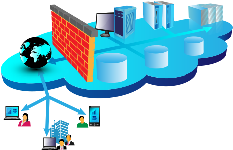 M9's Managed Firewall Has The Capability To Tie Site - Firewall Vdi (463x400), Png Download