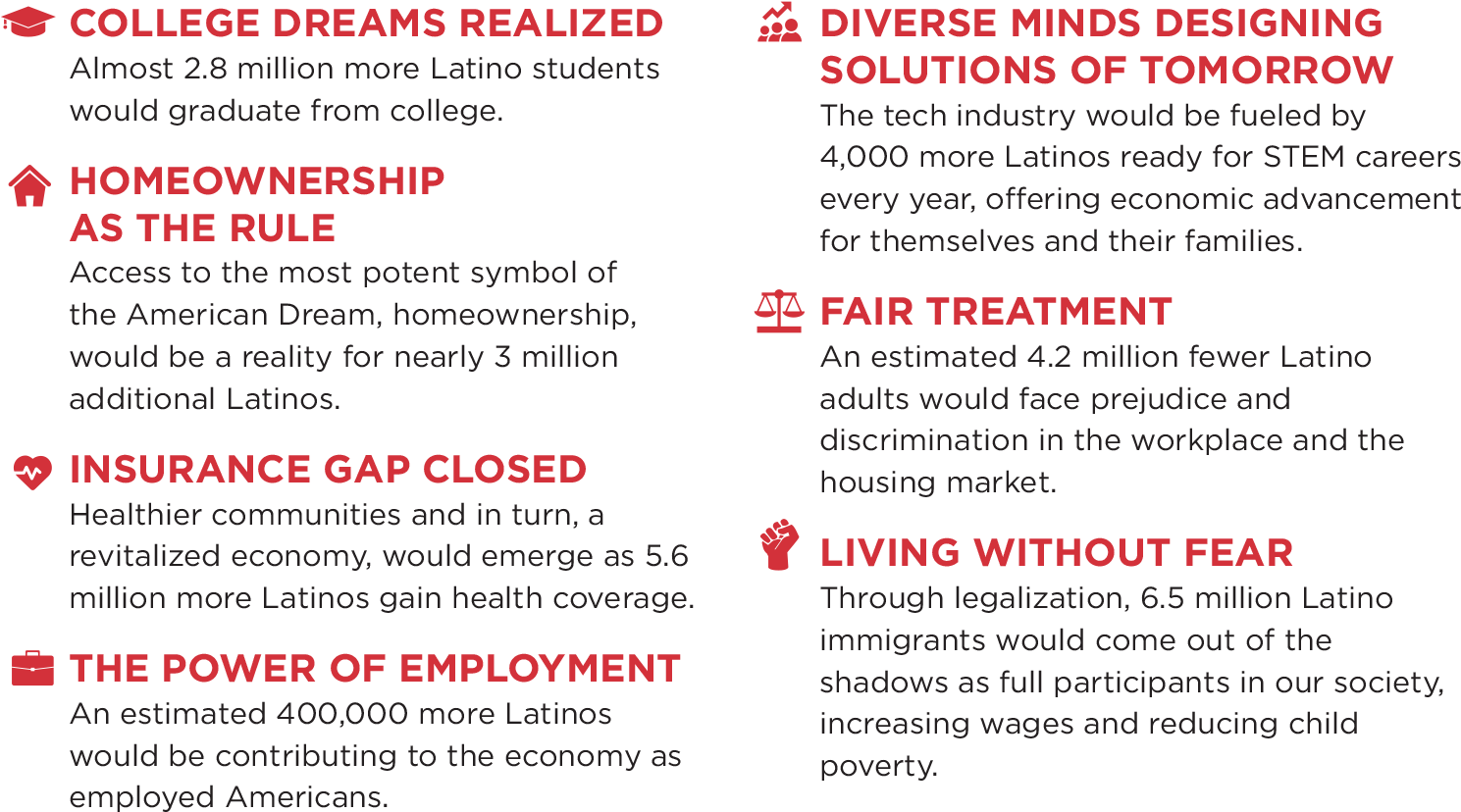Campaign For Equal Opportunity - Unidosus (1600x1008), Png Download