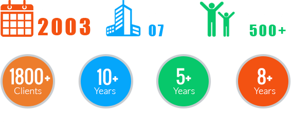 A Few Things About Us - Poultry (568x266), Png Download