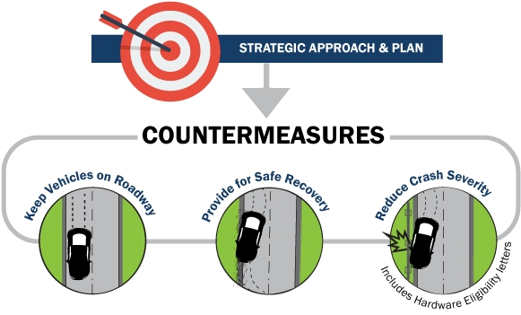 Circle (612x361), Png Download