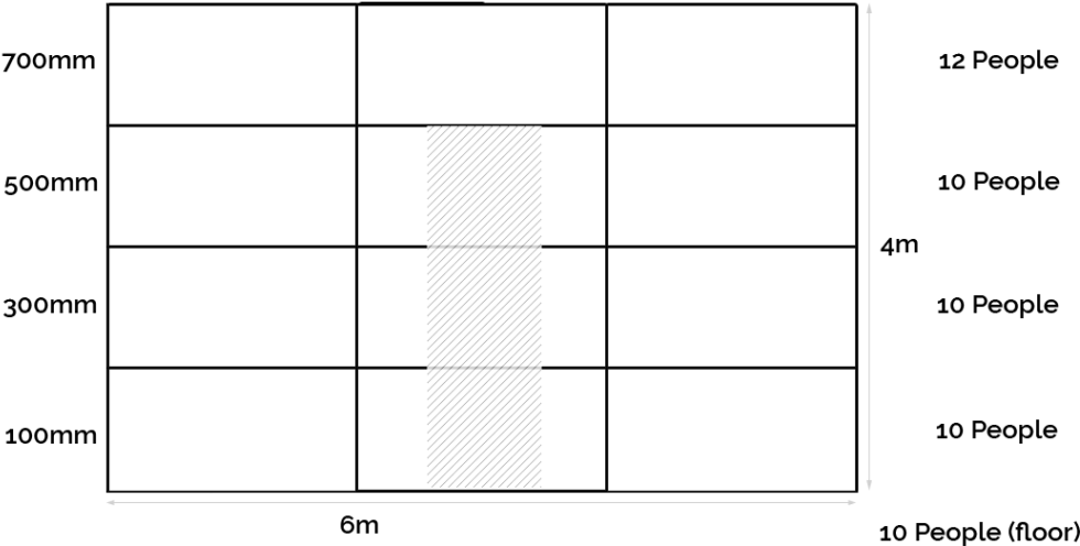 50 People Tiered Seating Hire From Uk Event Services - Number (1024x556), Png Download