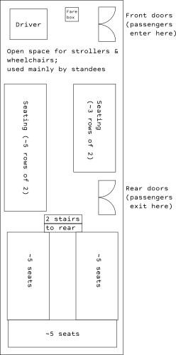 Enter Image Description Here - Stack Exchange (248x500), Png Download