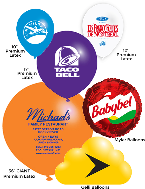 Lifting Brands Up - Balloon Brands (500x650), Png Download