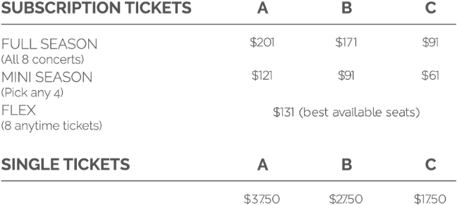 Gso Tickettable - Garland Symphony Orchestra (700x435), Png Download