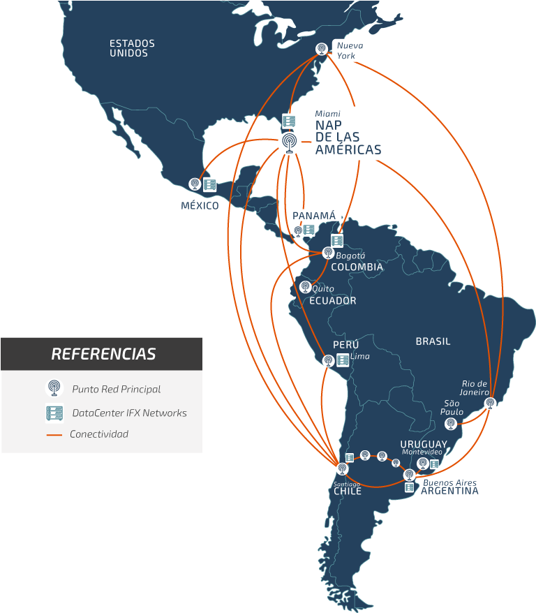 Cobertura Ifx Networks - Americas Continent Png (780x890), Png Download