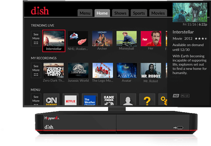 On Demand Movies - Free Movies On Dish (829x560), Png Download