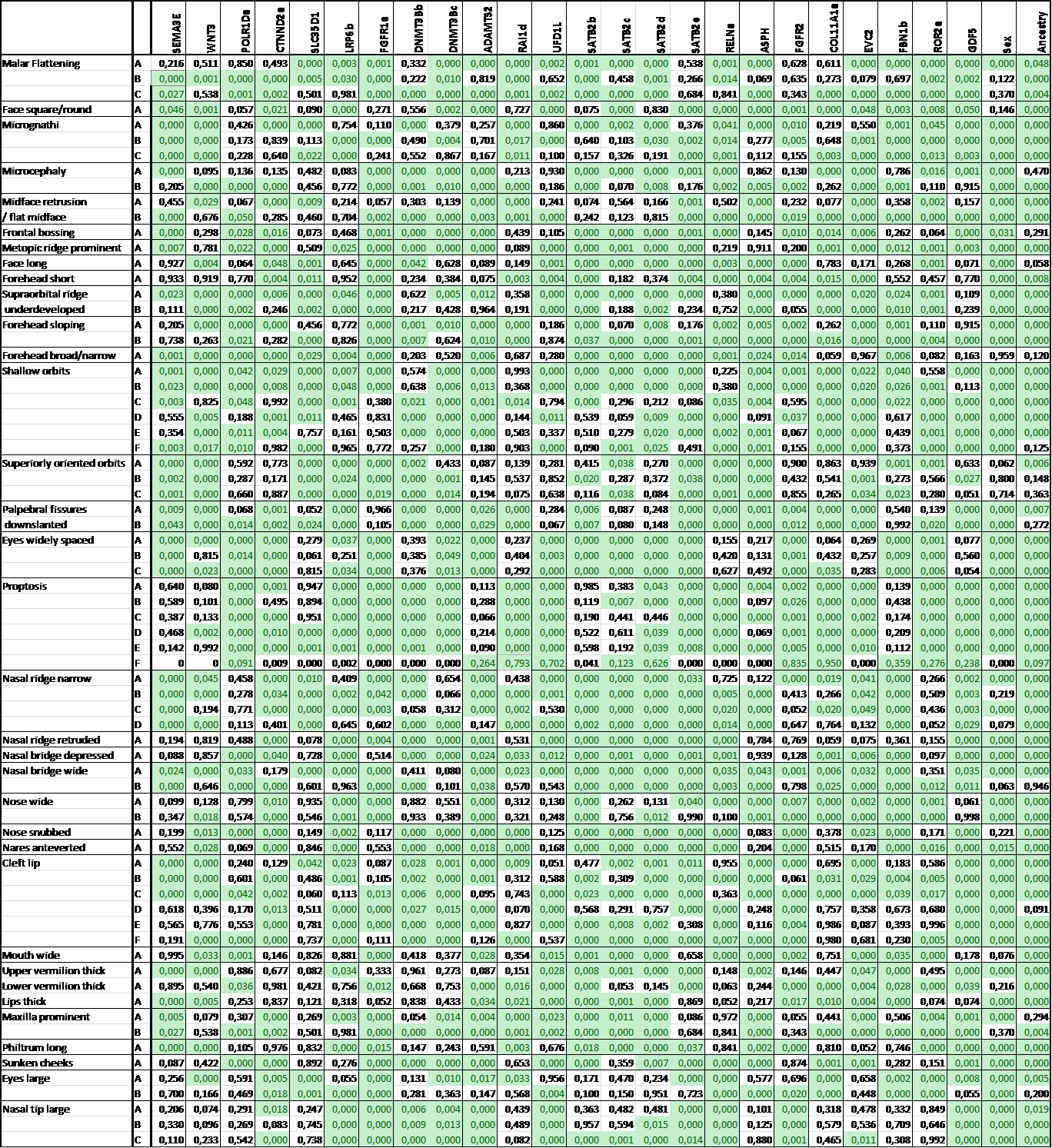 Http - //journals - Plos - - Colorfulness (1368x1493), Png Download