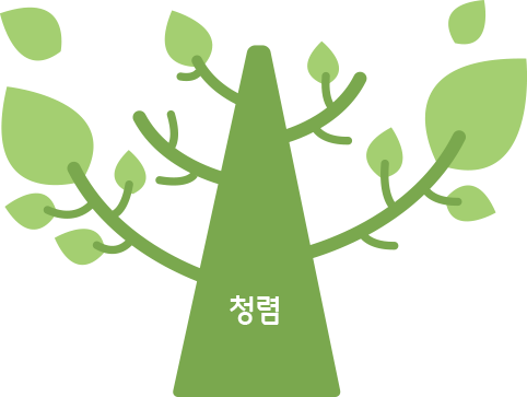 나무 (482x363), Png Download
