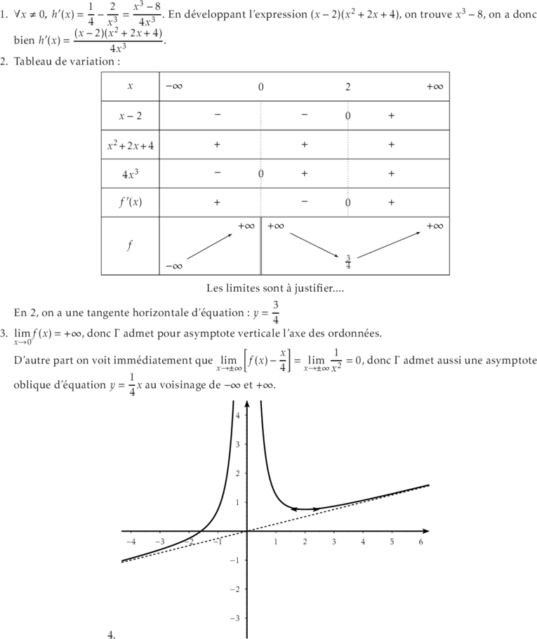 Diagram (765x911), Png Download