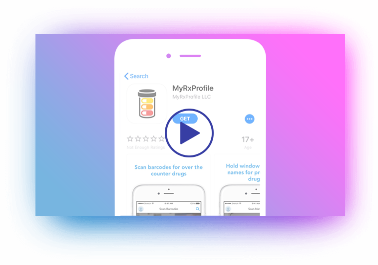 Leveraging Facebook Video Ads To Create Success For - Software (757x532), Png Download