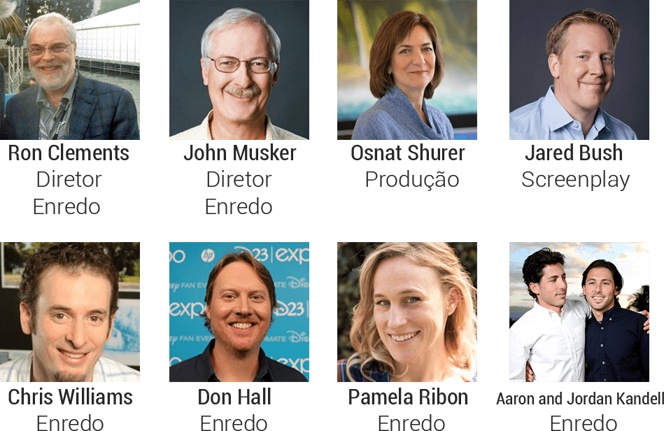 Equipe Criativa Do Filme Moana - Film (949x616), Png Download