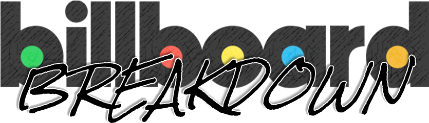 For Our Full-length Debut Episode Of Billboard Breakdown, - Billboard (847x246), Png Download