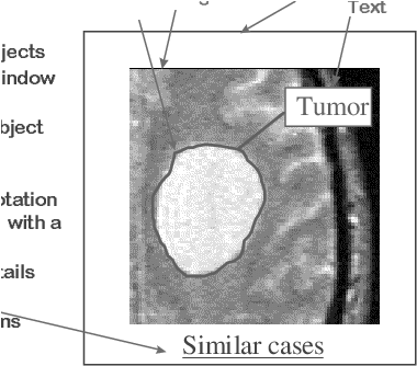 The I 2 Cnet Annotation Format Promotes The Expression - Diagram (395x339), Png Download
