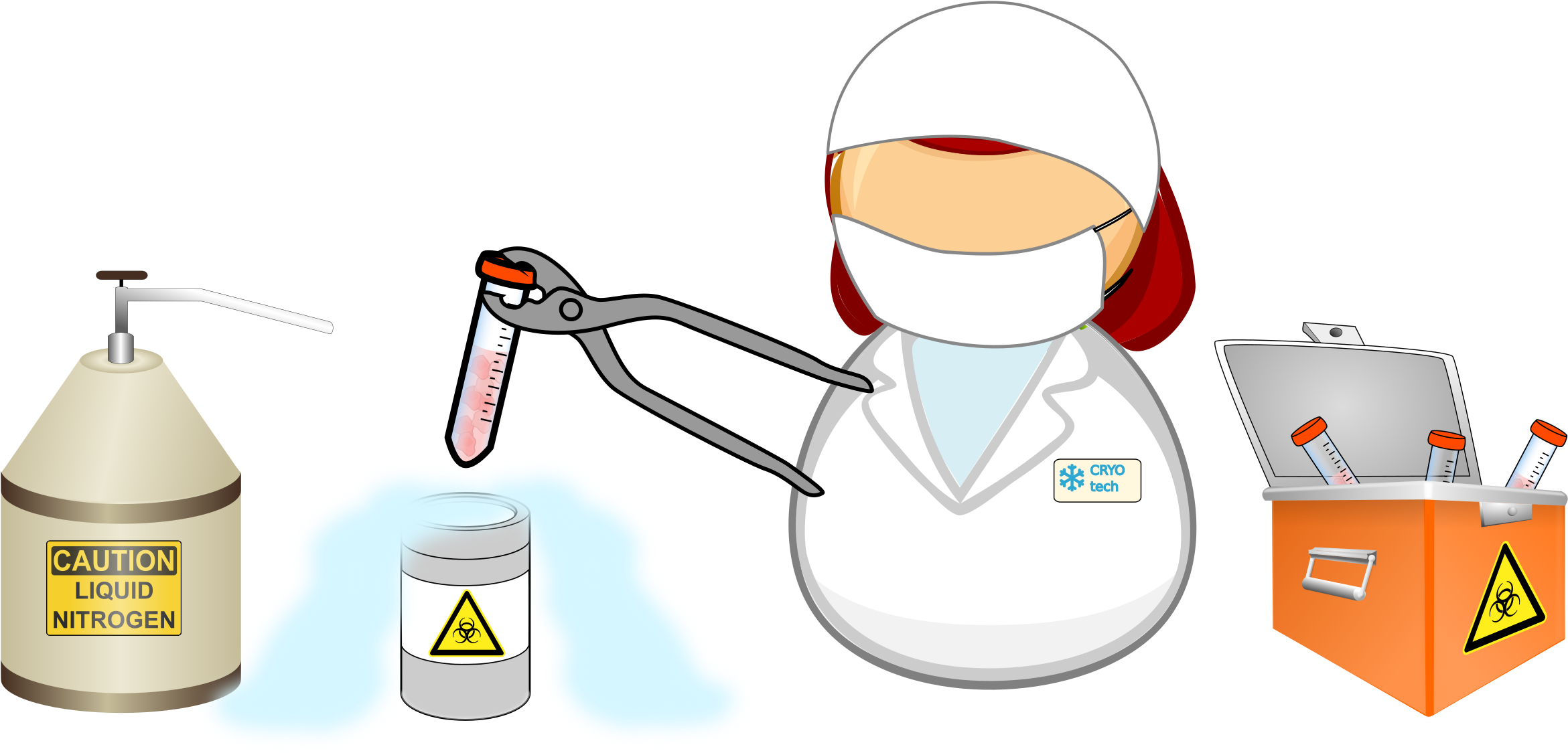 This Free Icons Png Design Of Cryogenic Facility Worker (2400x1184), Png Download