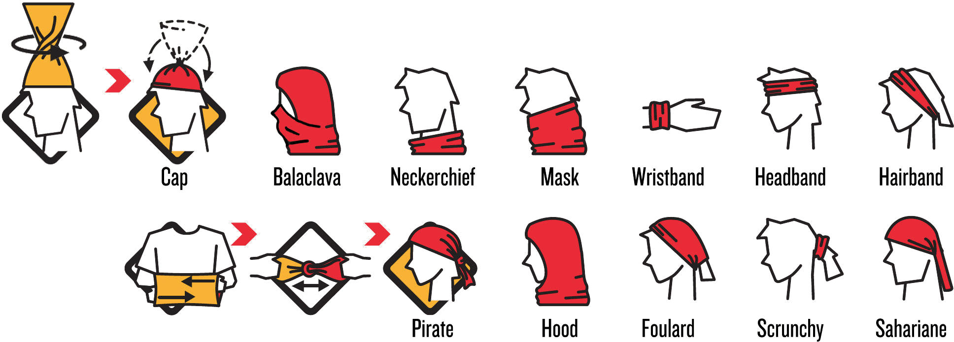 Has Built-in Insect Protection - Skull Biker Balaclava Scarf Neck Warmer Tube Face Mask (2006x712), Png Download